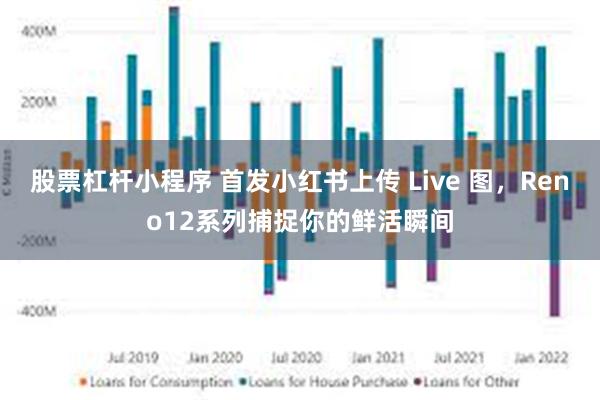 股票杠杆小程序 首发小红书上传 Live 图，Reno12系列捕捉你的鲜活瞬间