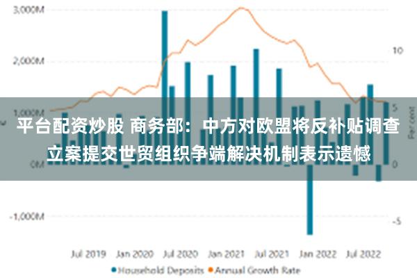 平台配资炒股 商务部：中方对欧盟将反补贴调查立案提交世贸组织争端解决机制表示遗憾