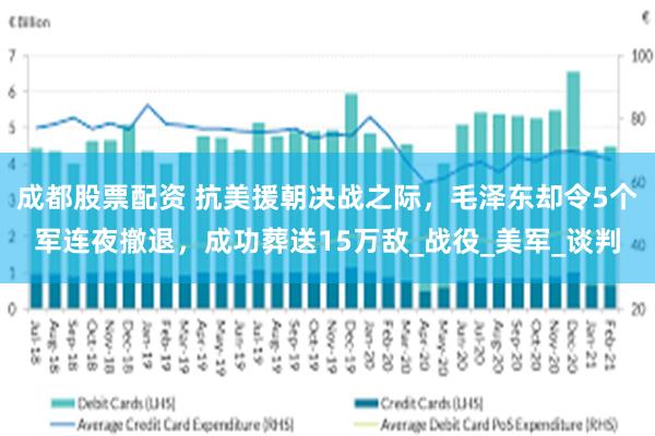 成都股票配资 抗美援朝决战之际，毛泽东却令5个军连夜撤退，成功葬送15万敌_战役_美军_谈判