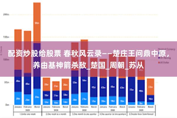 配资炒股给股票 春秋风云录——楚庄王问鼎中原，养由基神箭杀敌_楚国_周朝_苏从