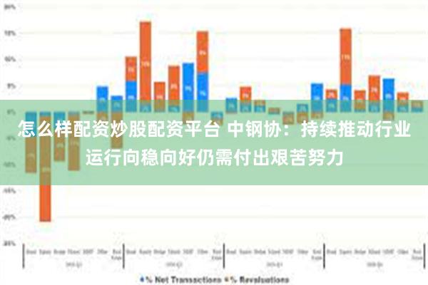 怎么样配资炒股配资平台 中钢协：持续推动行业运行向稳向好仍需付出艰苦努力