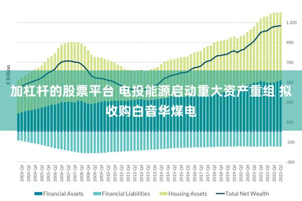 加杠杆的股票平台 电投能源启动重大资产重组 拟收购白音华煤电