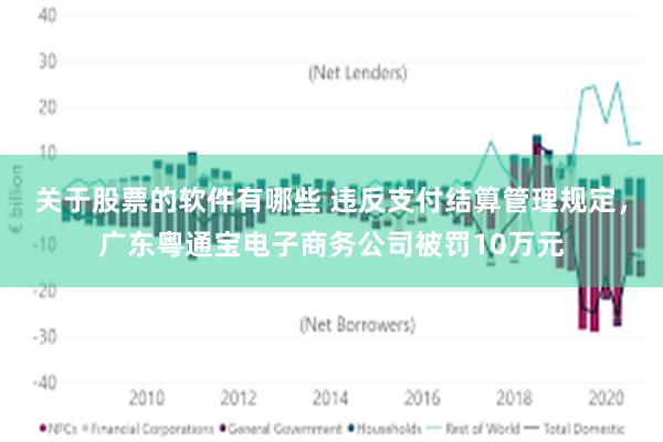 关于股票的软件有哪些 违反支付结算管理规定，广东粤通宝电子商务公司被罚10万元