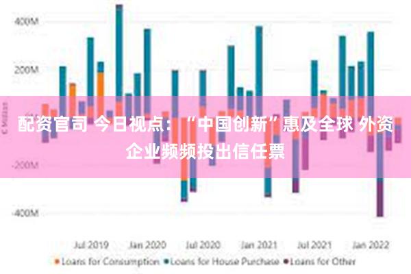 配资官司 今日视点：“中国创新”惠及全球 外资企业频频投出信任票