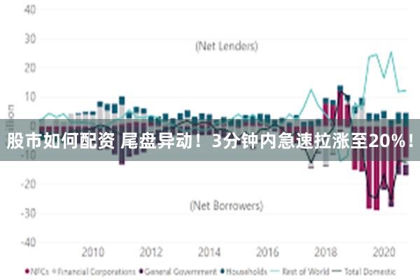 股市如何配资 尾盘异动！3分钟内急速拉涨至20%！